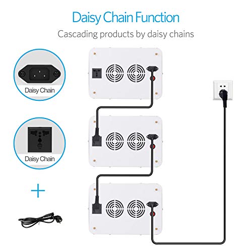 OOWOLF 1000W Lámpara de Planta, 100Led Lámpara De Crecimiento Con Temporizador De Tomacorriente Mecánica UV IR Full Spectrum Daisy Chain Cultivo Interior Para Jardín De Interior Greenhouse Hydroponics
