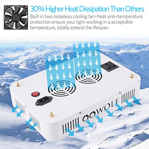 OOWOLF 1000W Lámpara de Planta, 100Led Lámpara De Crecimiento Con Temporizador De Tomacorriente Mecánica UV IR Full Spectrum Daisy Chain Cultivo Interior Para Jardín De Interior Greenhouse Hydroponics