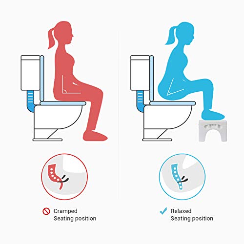 Openuye Taburete para Inodoro Squatting Potty Taburete Fisiológico para Baños Antideslizante y Anti Constipación con Reposapiés, Antiestreñimiento, para Niños y Adultos