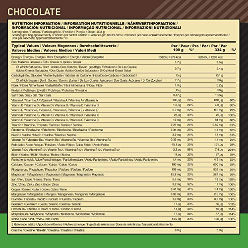 Optimum Nutrition ON Serious Mass Proteina en Polvo Mass Gainer Alto en Proteína, con Vitaminas, Creatina y Glutamina, Chocolate, 16 Porciones, 5.45 kg, Embalaje Puede Variar