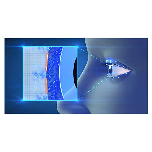 Optone Actimist - Spray de doble acción para ojos irritados