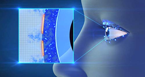 Optone Actimist Spray Double Action Yeux Secs