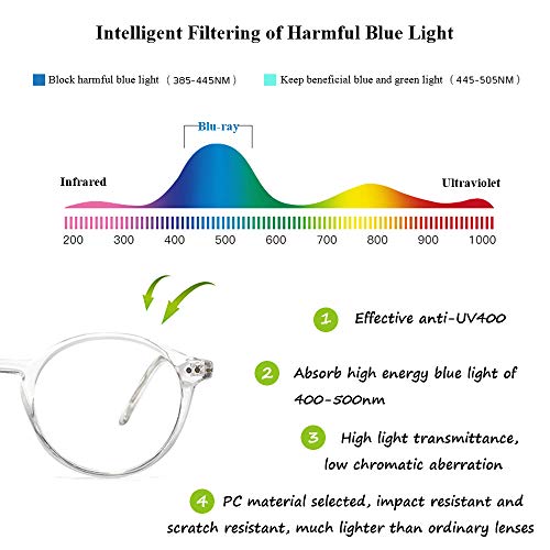 OQ CLUB Gafas de Lectura Anti-Deslumbramiento de Luz Azul Gafas de Ordenador Redondas Retro que Reducen la Fatiga Ocular Unisex (Transparente, 1.0)