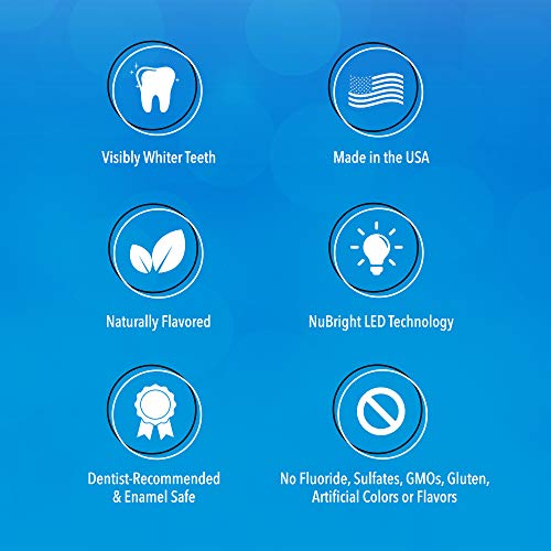 Oralgen NuPearl 32x - Sistema Avanzado Para Blanquear Los Dientes - Kit De Blanqueamiento Dental - Blanqueador Dental Profesional Para Casa - Luce Unos Dientes Blancos Y Una Sonrisa Brillante