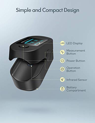Oxímetro de Pulso de Dedo, Roffie Pulsioxímetro Monitor de Salud Corporal con Pantalla OLED, Medidor de Sensor de Pulso con Alarma para Adultos y Niños(Negro)