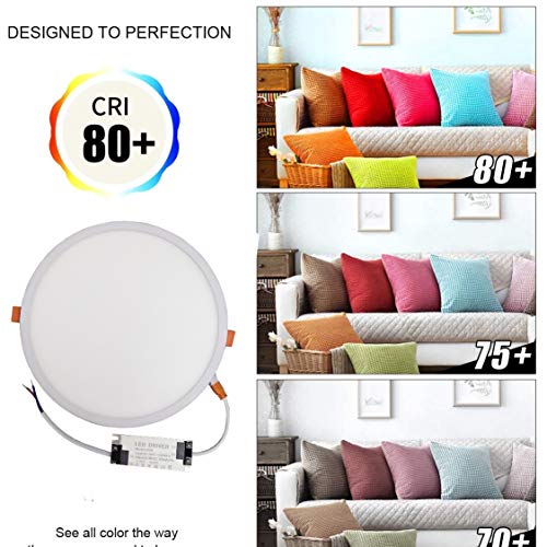 Pack 2x Panel LED redondo 20w, corte AJUSTABLE (50-200mm). Color Blanco Frío (6500K). Driver incluido. A++