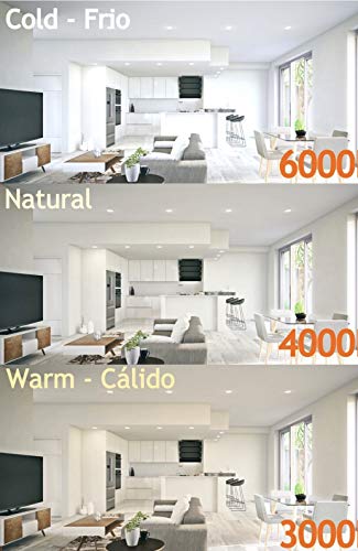 Pack 2x Panel LED redondo 20w, corte AJUSTABLE (50-200mm). Color Blanco Frío (6500K). Driver incluido. A++