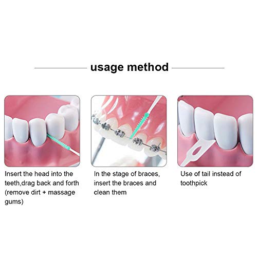 Paquete de 150 cepillos interdentales, hilo dental de silicona para higiene bucal diaria, dientes saludables y encías