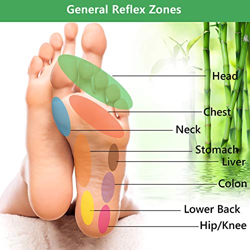 Parches Para Los Pies, Nivlan 100% Naturales Parches de Pies Detox, Elimina Toxinas del Cuerpo, Mejora la Circulación, Ayuda en la Pérdida de Peso y a Conciliar el Sueño - Cuidado del Pie（20 piezas）