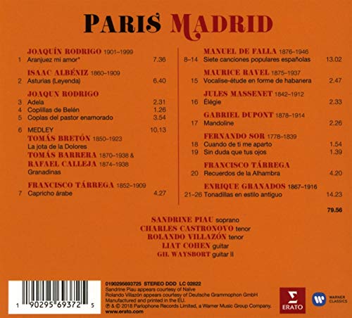 Paris: Madrid