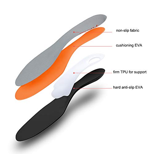 PCSsole Plantilla ortopédica, Fascitis Plantar con Soportes de Arco para el pie plano pronación para ayudar a reducir el dolor en el talón tendinitis de Aquiles (EU43-44(28cm))