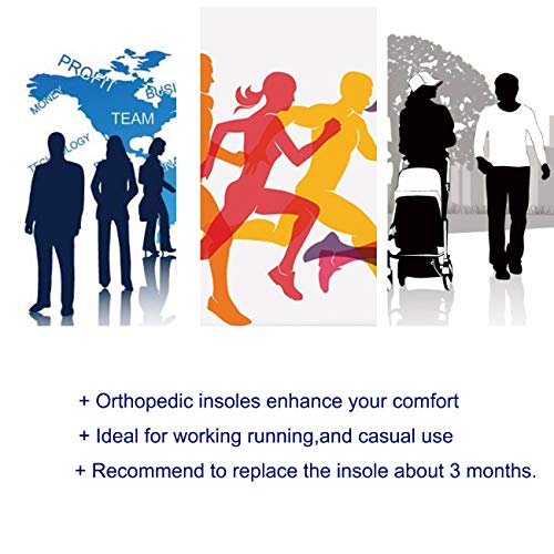PCSsole Plantillas Ortopedicas-Plantillas para Pies Planos, dolor en los pies, Fascitis Plantar, dolor de talón, Espolones, para hombres y mujeres EU41-42(27cm)