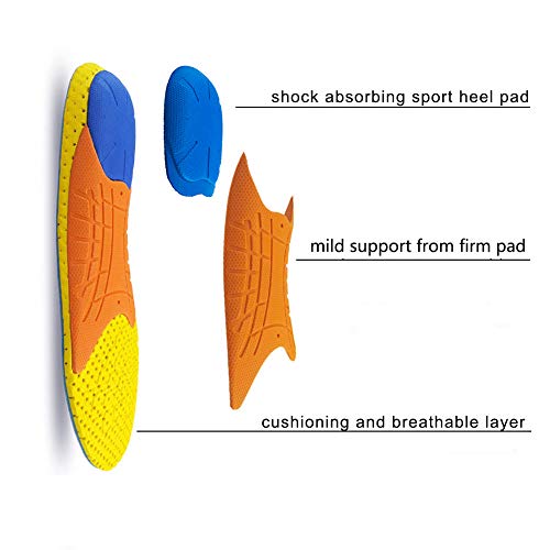 PCSsole Plantillas para Zapatos de Deportivas Amortiguadoras, cómodas para Plantillas de gel para Hombre y Mujer, zapatos de trabajo，Tamaño Cortable(EU36-40)