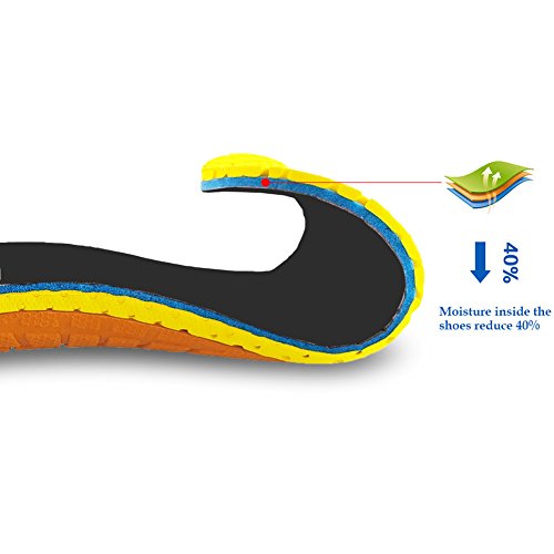 PCSsole Plantillas para Zapatos de Deportivas Amortiguadoras, cómodas para Plantillas de gel para Hombre y Mujer, zapatos de trabajo，Tamaño Cortable(EU36-40)