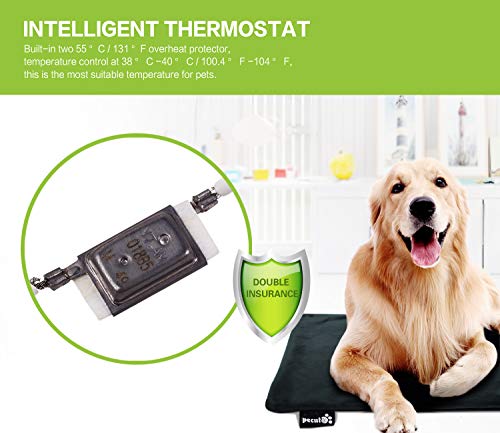 Pecute Manta Eléctrica para Perro, Almohadilla térmica Mascotas, Temperatura Constante Automática 38-40°, Impermeable, Prevención de Incendios, Antichoque, Anti-mordida, 2 Fundas de Tela Desmontables