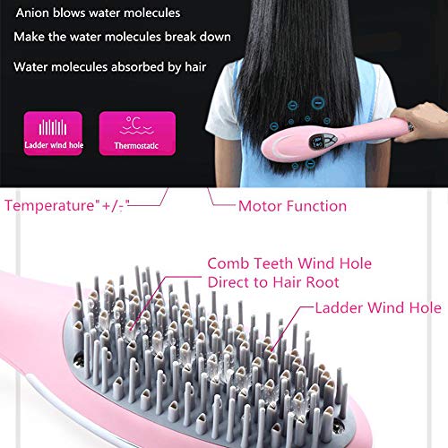 Peine secador de pelo seco de iones de pelo negativo peine termostato secador de pelo caliente y frío para el cabello de reparación estática,Pink