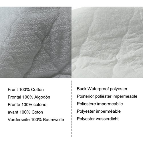 PEKITAS Protector Colchón/Cubre colchón Impermeable Acolchado - Minicuna 50 X 80 cm Fabricado En España