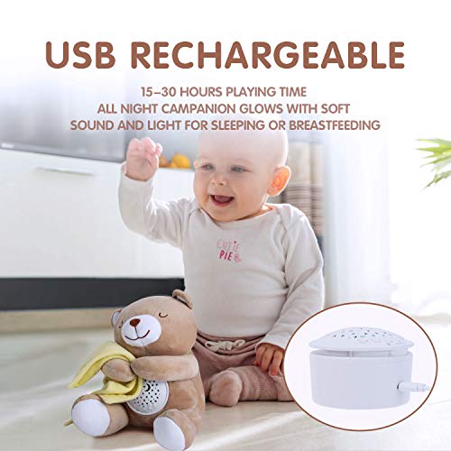 Peluche Bebés Musical, APUNOL USB Recargable Proyector Bebes Luces y Musica JugueteTeddy regalos para bebes recien nacidos, Sensor de llanto y 18 Canciones de Cuna