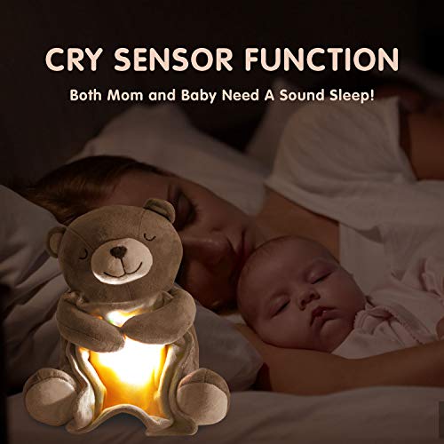 Peluche Bebés Musical, APUNOL USB Recargable Proyector Bebes Luces y Musica JugueteTeddy regalos para bebes recien nacidos, Sensor de llanto y 18 Canciones de Cuna