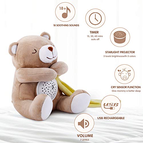 Peluche Bebés Musical, APUNOL USB Recargable Proyector Bebes Luces y Musica JugueteTeddy regalos para bebes recien nacidos, Sensor de llanto y 18 Canciones de Cuna