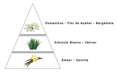 Perfume de Mujer NARCISOS by LAROME (50F) 100 ml