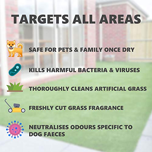 PetSol Limpiador césped Artificial para Perros y Mascotas 3 en 1 Concentrado Hace 30 litros. Desinfectante, Desodorizador, removedor de la orina. Elimina Musgo y Algas. Fragancia Césped Fresco (1L)