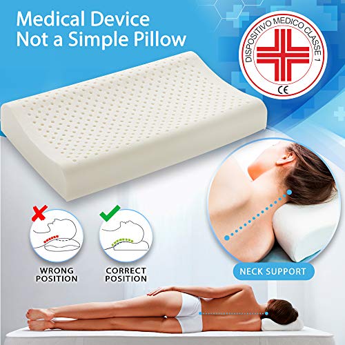 Pharmaflex [PREMIUM] | Made in Italy, Dispositivo Médico para la Cervicalgia Memory Foam, Cojín Ortopédico Ergonómico, Almohada Cervical para el Cuello y el Dolor Cervical