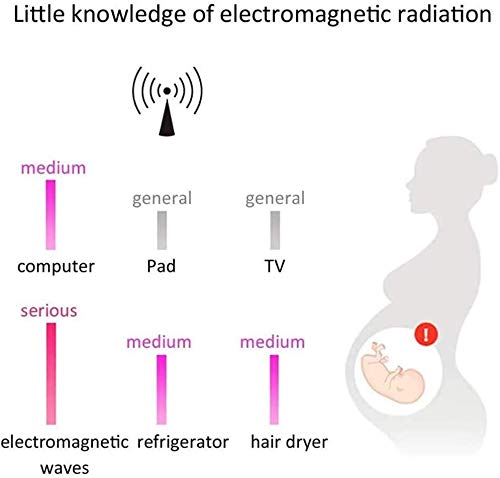 PHBSF Traje De Radiación Vestido De Maternidad Camisetas Sin Mangas De Maternidad Eslinga De Fibra Protección contra La Radiación Ropa De Maternidad, Suelta Y Cómoda(Size:Grande)