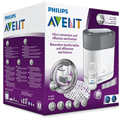 Philips Avent SCF287/02 - Esterilizador a vapor eléctrico 4 en 1, ciclo de 6 minutos con desconexión automática, elimina un 99,9% de gérmenes dañinos