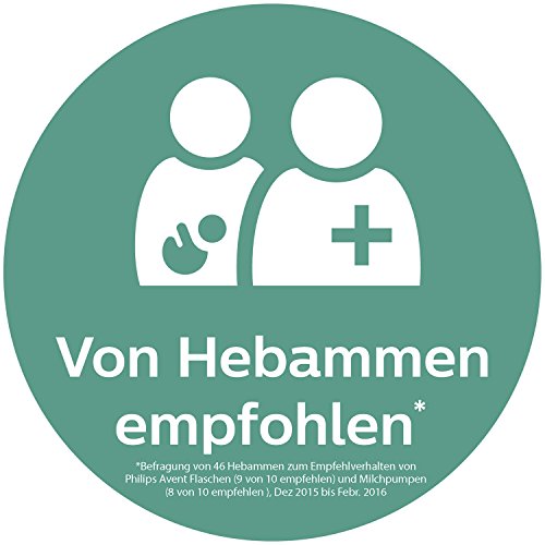 Philips Avent SCF332/01 - Extractor de leche eléctrico, con cojín masajeador suave - importado