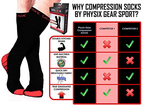 Physix Gear Sport Calcetines de compresión, los Mejores Calcetines compresión Mujer y Hombre para el Dolor de pies y Gemelos, Medias de compresión Hombre y Mujer, 1 par, L/XL, Beige