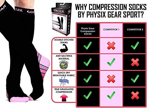 Physix Gear Sport Calcetines de compresión, los Mejores Calcetines compresión Mujer y Hombre para el Dolor de pies y Gemelos, Medias de compresión Hombre y Mujer, 1 par, L/XL, Negro/Rosa