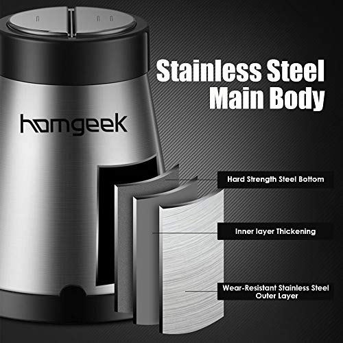 Picadora de Acero Inoxidable, Homgeek Trituradora de Alimentos de 300 vatios, Modo de 2 Velocidades, 1.8L de Gran Capacidad, Hoja Ajustable 4D, Sin BPA, Negro