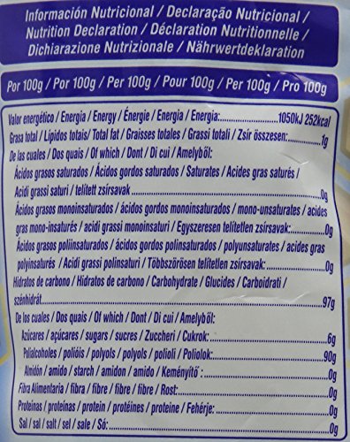 Pictolin miel/limon s/az.