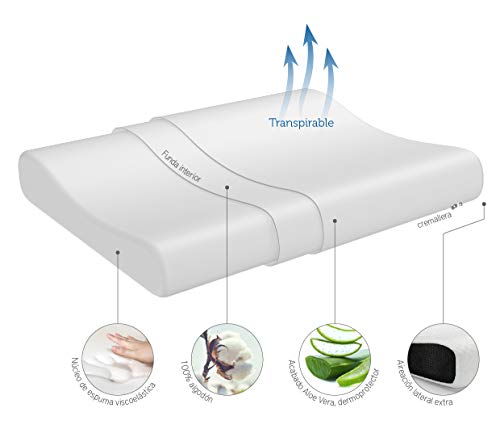 Pikolin Home - Almohada viscoelástica ergonómica, con doble funda, acabado aloe vera, firmeza media-baja, 40x70cm, altura 7-11cm