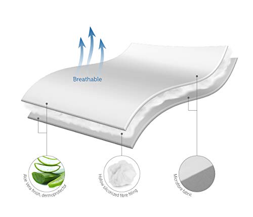 Pikolin Home - Protector de colchón acolchado, Aloe Vera, transpirable, 150x200-Cama 150 (Todas las medidas)
