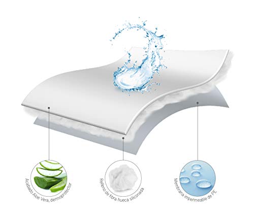 Pikolin Home - Protector de colchón acolchado (cubre colchón) Aloe Vera, impermeable, 90x190/200cm-Cama 90 (Todas las medidas)