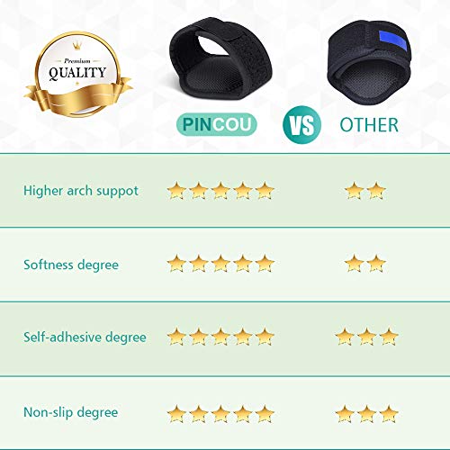 PINCOU Soporte de arco para fascitis plantar, 1 par de plantillas ortopédicas antideslizantes para fascitis plantar, soporte de arco de silicona con compresión para pie plano
