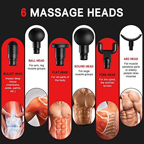 Pistola de Masaje Muscular de Mano Masajeador de tejido Profundo Fascia Pistola Percusión inalámbrica para Aliviar el dolor 6 Cabezales de Masaje Pantalla táctil LCD Portátil 6 velocidades