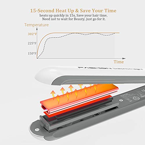 Plancha de Pelo, FLYCO Plancha de Pelo profesional, Alisador y Rizador 2 en 1, con Placa Flotante 3D de Cerámica, Calentado en 15s, Doble Voltaje, Adecuada para Todo Tipo de Cabellos