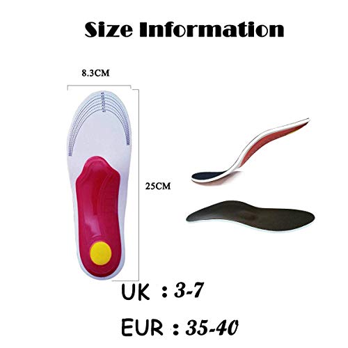 Plantilla ortopédica,EVA transpirable absorción de golpes Inserciones Ajustables Fascitis Plantar con Soportes de Arco, cojín metatarsiano del talón para el Tratamiento de Fascitis Plantar en Mujeres