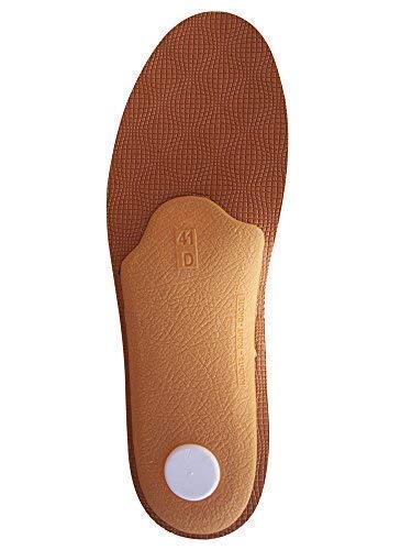 Plantillas Pies Cavos EVA Confort (43)