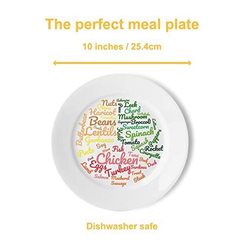 Plato de comida baja en carbohidratos | Secciones fáciles de seguir una dieta baja en carbohidratos/alta en proteínas | Placa para el control de porciones para una fácil pérdida de peso.