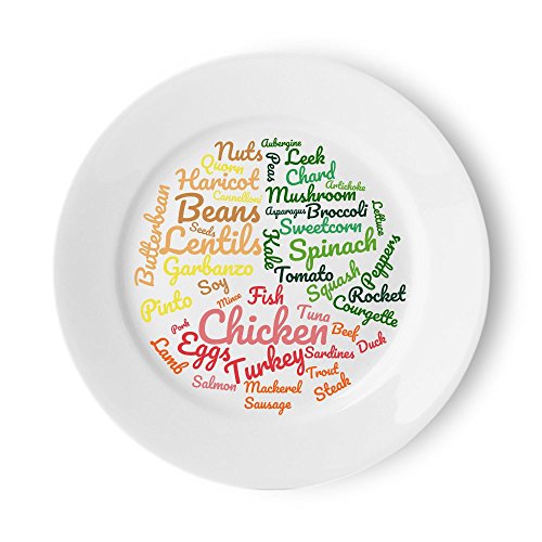 Plato de comida baja en carbohidratos | Secciones fáciles de seguir una dieta baja en carbohidratos/alta en proteínas | Placa para el control de porciones para una fácil pérdida de peso.