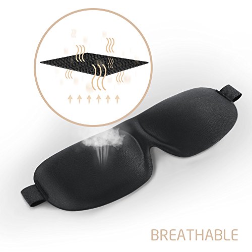 Plemo EM-452 - Antifaces para Dormir, adecuados para acostarse y Viajar, diseño sin Nariz