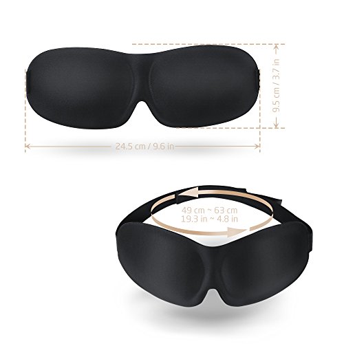 Plemo EM-452 - Antifaces para Dormir, adecuados para acostarse y Viajar, diseño sin Nariz