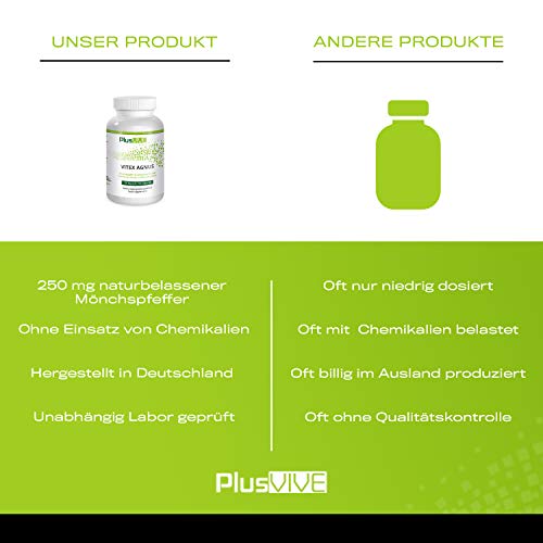 Plusvive - Vitex agnus-castus con extracto de ñame silvestre, 180 cápsulas (250 mg)