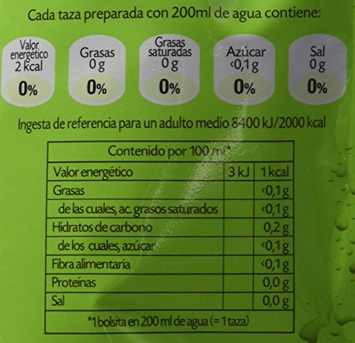 Pompadour Té Verde Hierba Buena Frío - 18 bolsitas