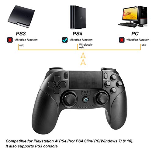 Powcan Controlador PS4, PowerLead Gamepad inalámbrico Mando Pro para PS4 / PS4 Slim / PS4 Pro y PS3 / PC (Windows 7/8/10) Joypad con Juego de vibración Dual Control Remoto Joystick (Negro)