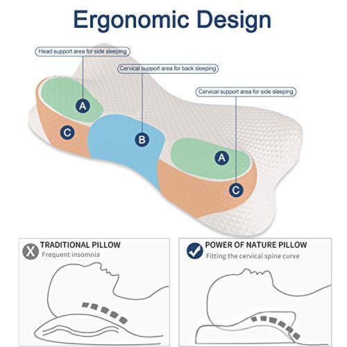 Power Of Nature Almohada Cervical, Almohada Ergonómica con Memoria de Forma para Dormir de Lado/Espalda/estómago, para aliviar el Dolor de Cuello y Hombros, Funda Lavable de Diseño (68 * 36 * 16CM)